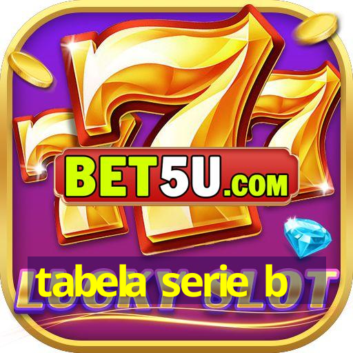 tabela serie b